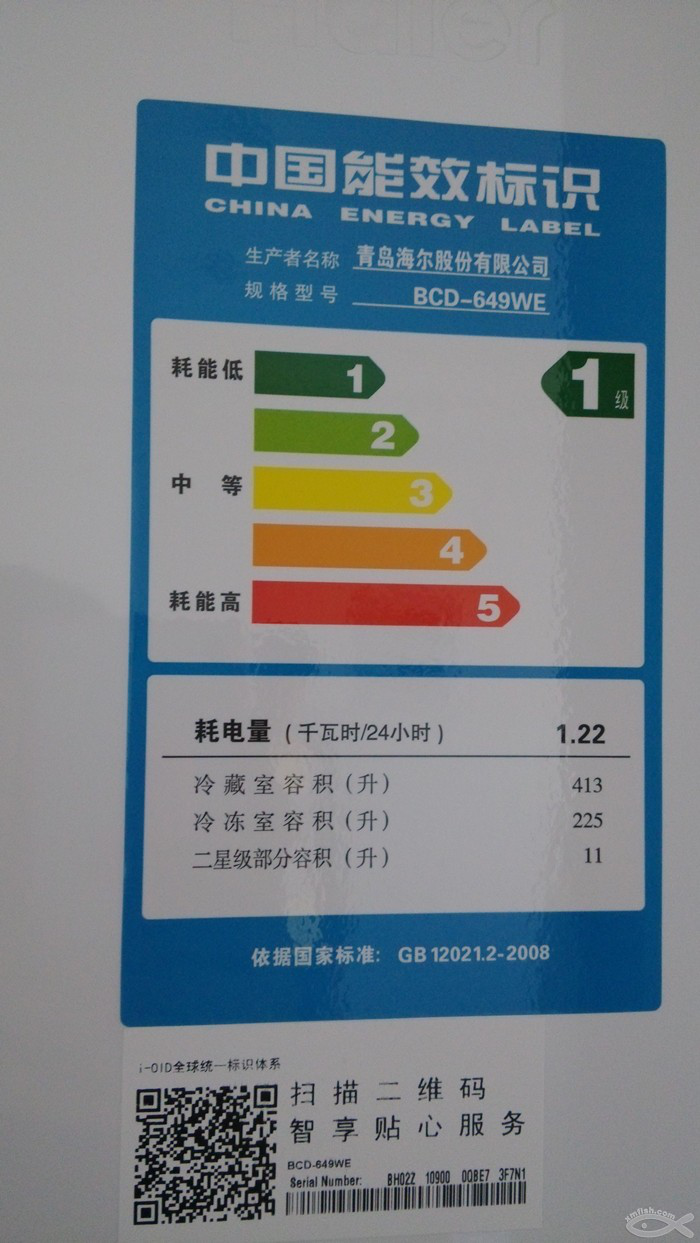家電篇